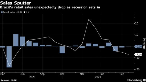 Charting the Global Economy: U.S. Inflation at Near 40-Year High