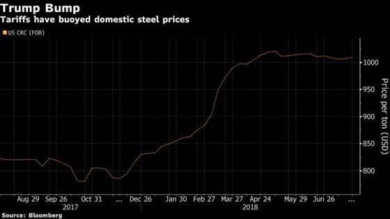What to Watch in Commodities: Oil, El Nino, Arcelor, Trade, ADM
