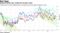 Regional banks have trailed the broader index