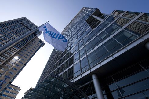 Dell Sues Philips Alleging Price Fixing on Cathode-Ray Tubes