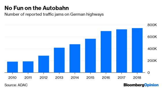 Germany Needs to Keep its Autobahns Free