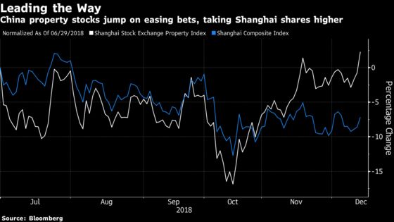 Chinese Stocks Climb, Bonds Tumble Before Annual Policy Meeting