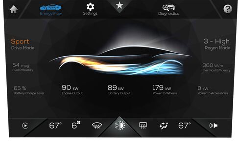 Screenshot of the revamped infotainment system.