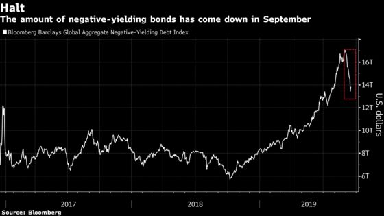 Asset Bubbles Are Just Fine If They Don't Go Pop