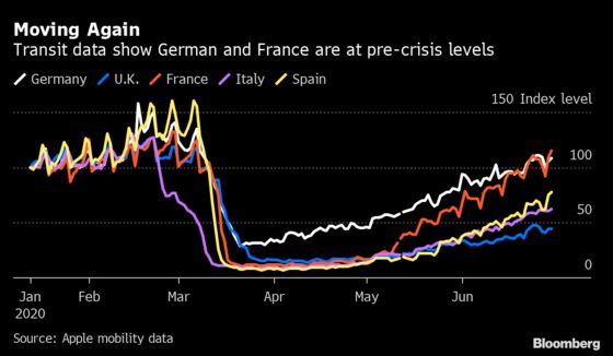 Europe Extends Key Crisis Aid to Avoid Economic Calamity