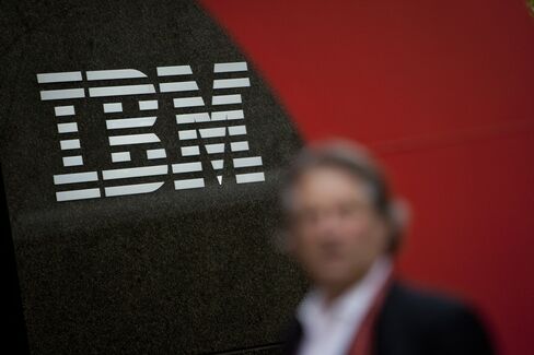 Accenture Falls as Forecast Trails, Dragging Down IBM, Cognizant