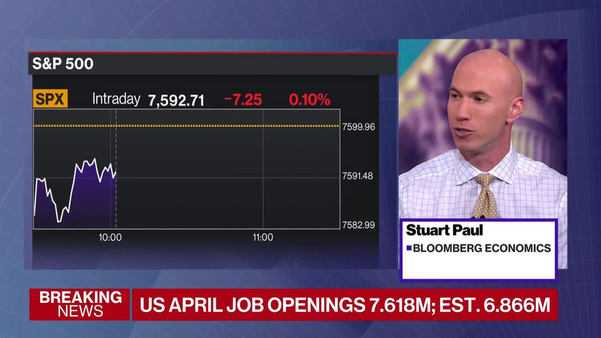 US Job Openings Jump to Highest Level in Almost Two Years