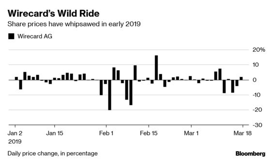 Why Germany’s Wirecard Is No Stranger to Controversy