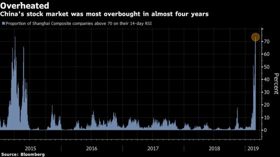 Chinese Stocks Plunge and It All Started With a Single Downgrade