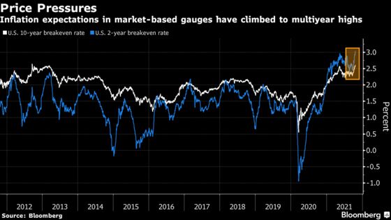 Tech Dented by Earnings After S&P Record: Market Wrap
