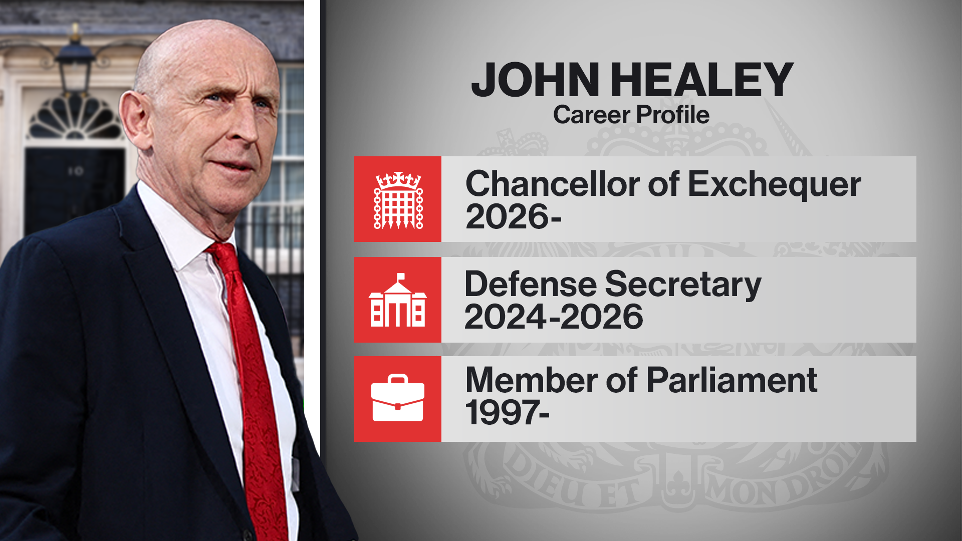 Tim Bale, politics professor at Queen Mary University of London, says Healey is the “ultimate safe pair of hands.”
