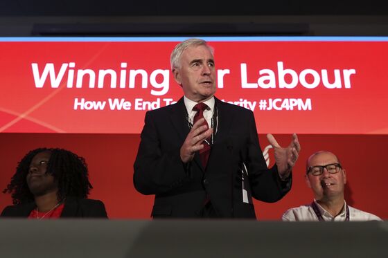 Labour Would Force U.K. Firms to Hand 10% of Equity to Staff