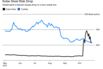 Kobe Steel Risk Drop