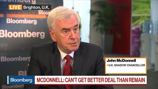 Video player cover image