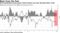 Rand positioning among Japan retail investors was also elevated before crash