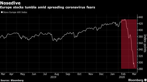 European Stocks End at 7-Year Low After Fed Fails to Calm Market