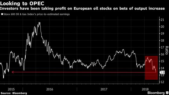 Europe Stocks Slump to 2-Month Low as U.S.-China Spat Escalates