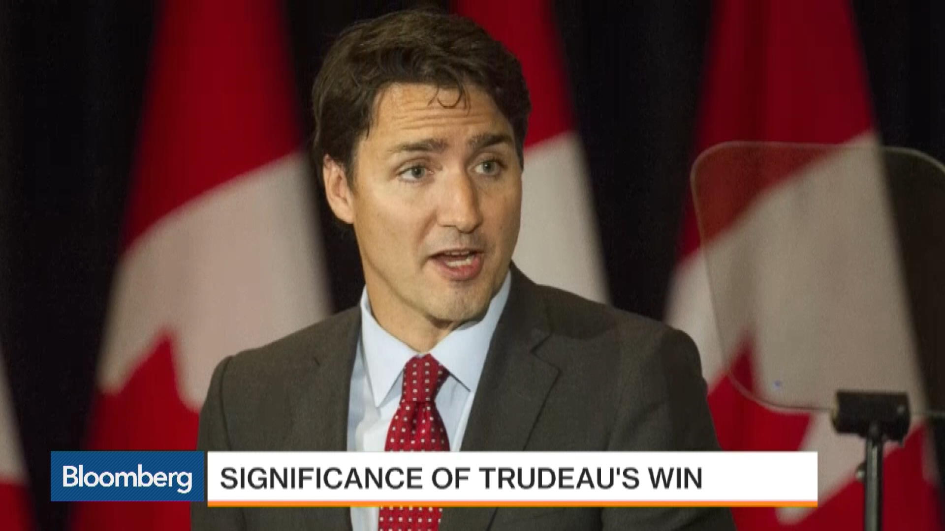 Watch What Does Trudeau's Win Mean For Canadian Economy? - Bloomberg