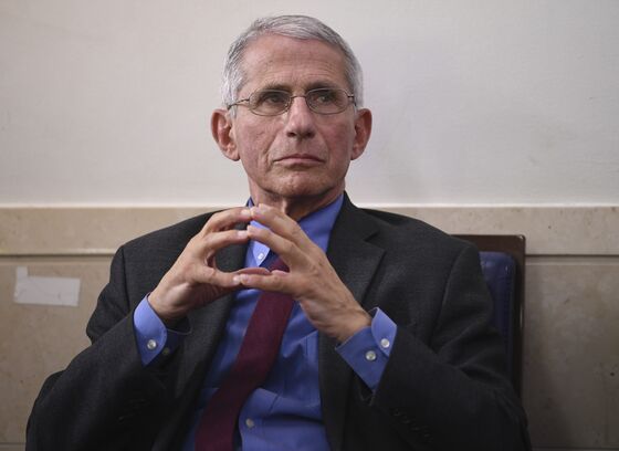 Anthony Fauci Doesn’t See Covid Summer Lull as Sun Belt Cases Swell