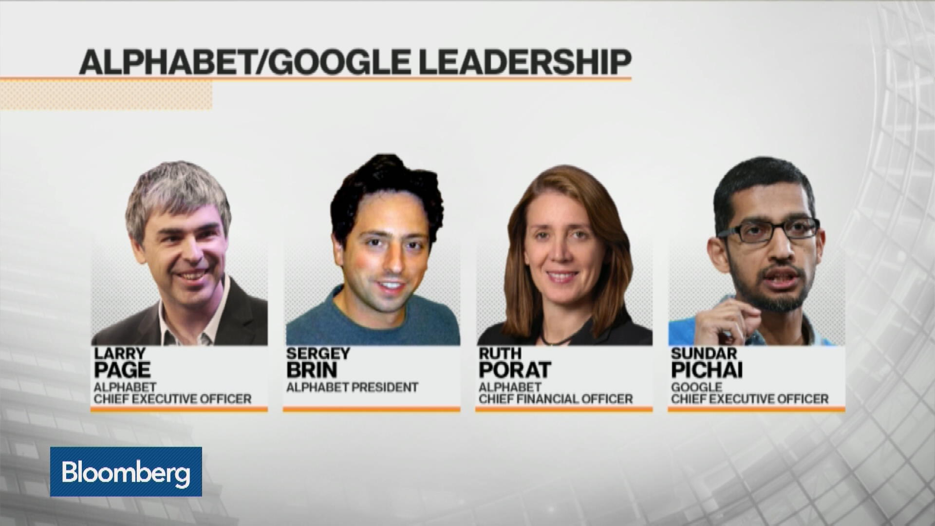 Watch Google's New Alphabet: What It Means For Competitors - Bloomberg