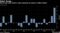 Merck beat Wall Street’s sales estimates by almost a billion dollars