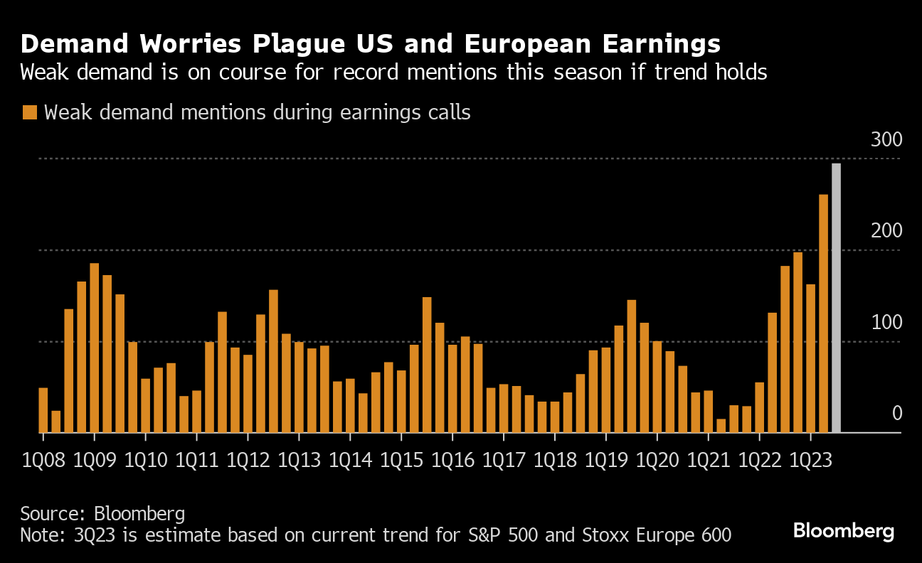 The Big Luxury Brands Have $22 Billion to Burn - Bloomberg