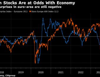 relates to European Stocks Decline Ahead of This Week’s Central Bank Action