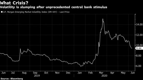 Asian Central Banks Exhale as Volatile Capital Flows Steady