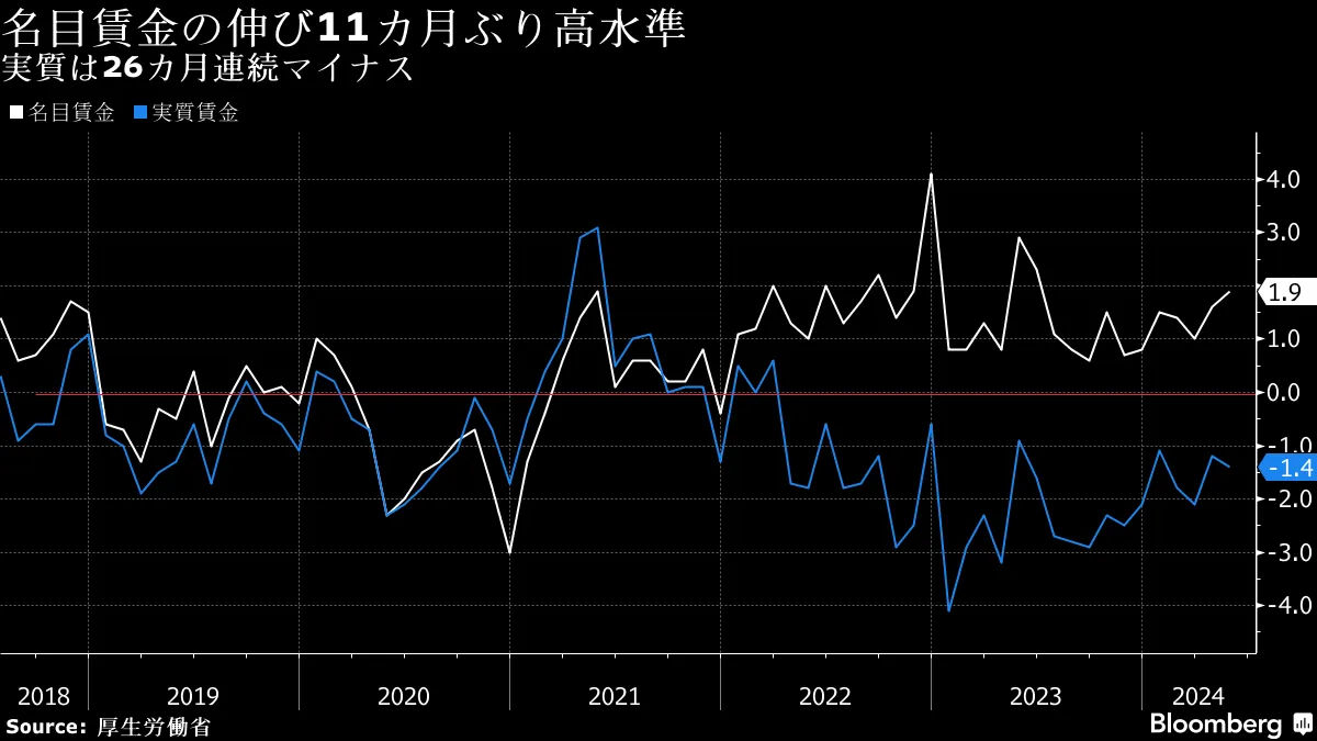 値上げ交渉術を学び直す日本企業－存続かけインフレに挑む経営者