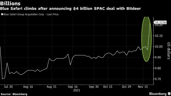 Jihan Wu’s Bitcoin Mining Firm Seeks U.S. Listing in SPAC Deal