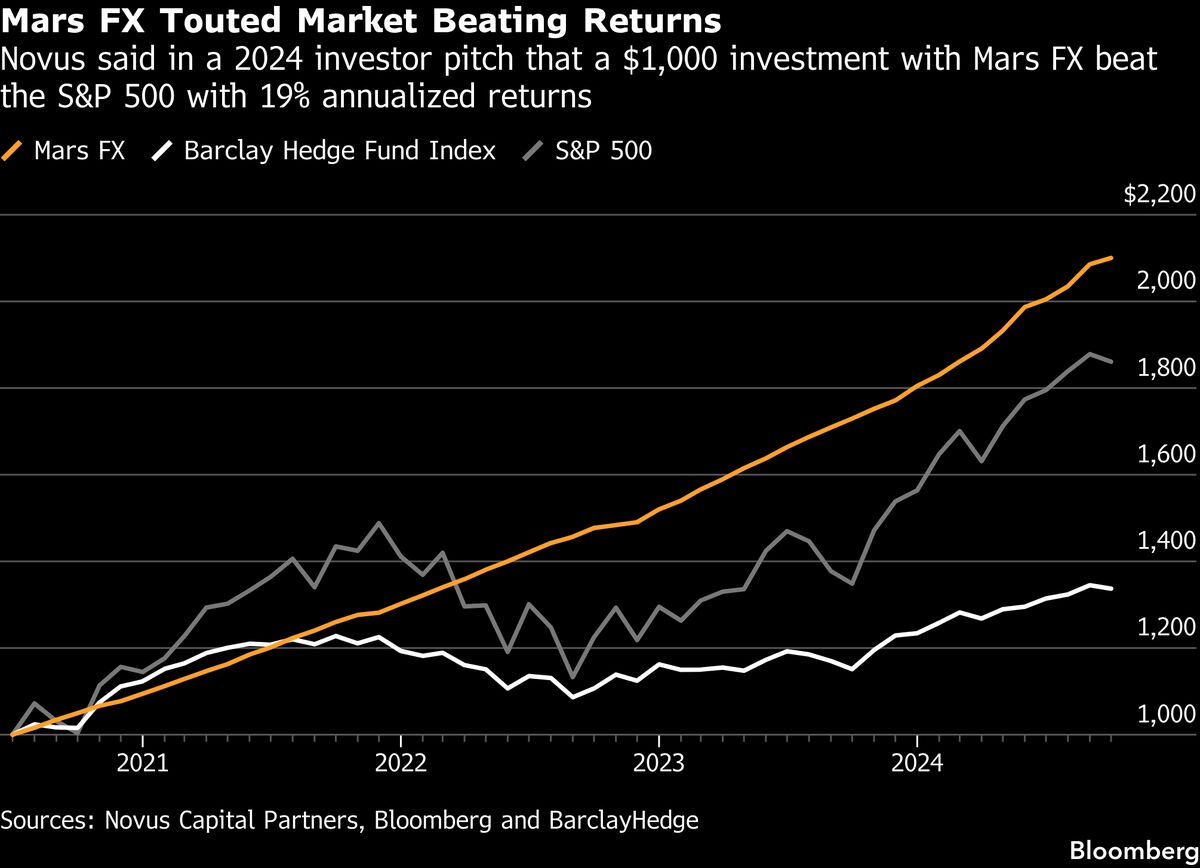 assets.bwbx.io image
