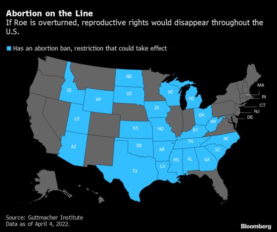 Overturning Roe Sets Path for More U.S. Abortion Limits Than Parts of Middle East, Latin America