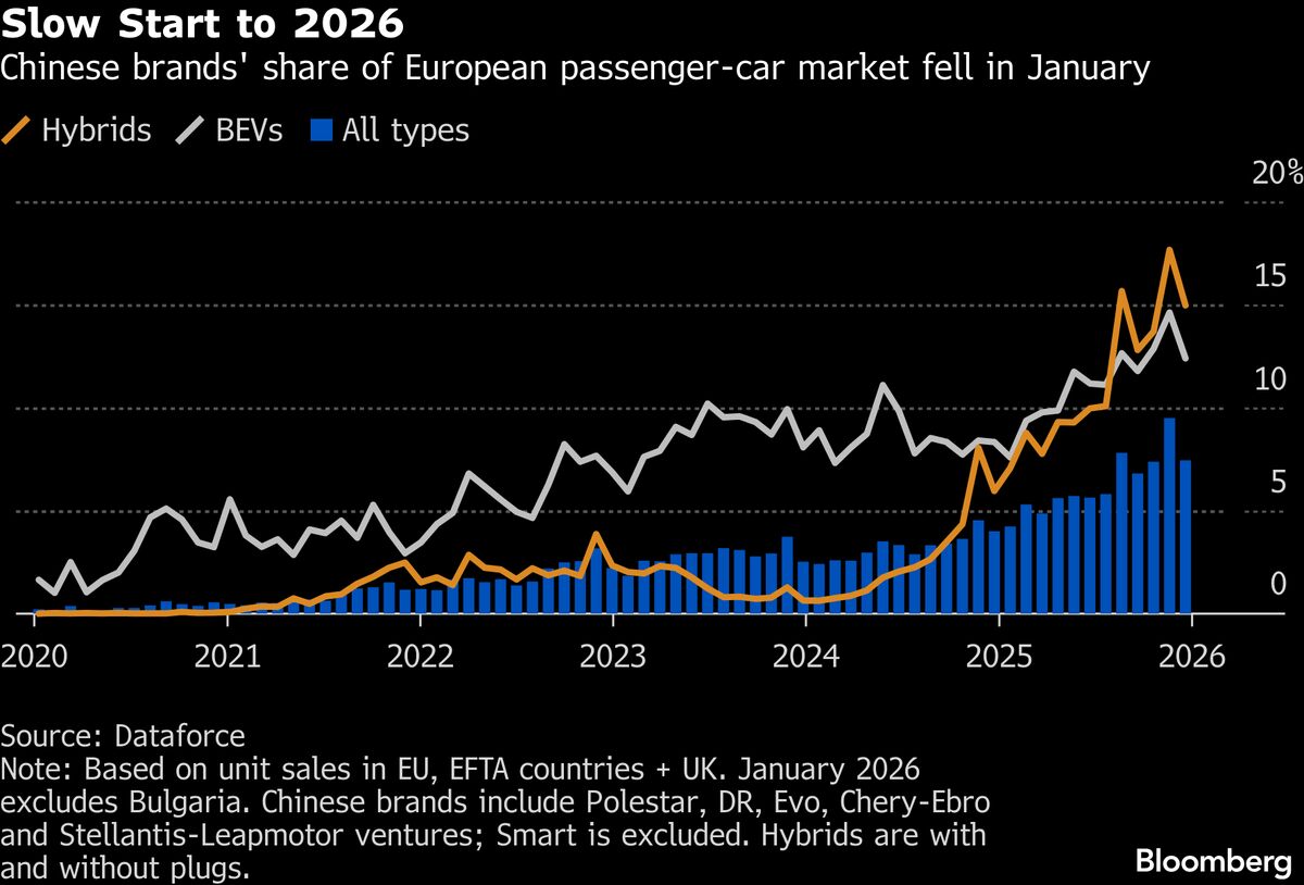 assets.bwbx.io image