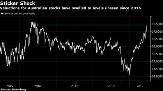 Goldman Gets Bearish After Australia's 18% Stock-Market Rally