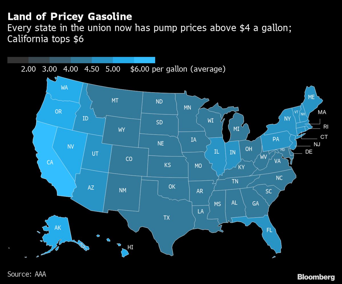 Gasoline Prices Near Me Over 4 A Gallon In Every Us State For First Time Bloomberg