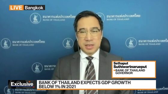 Thai Central Bank Is Focused on Growth Ahead of Rate Review