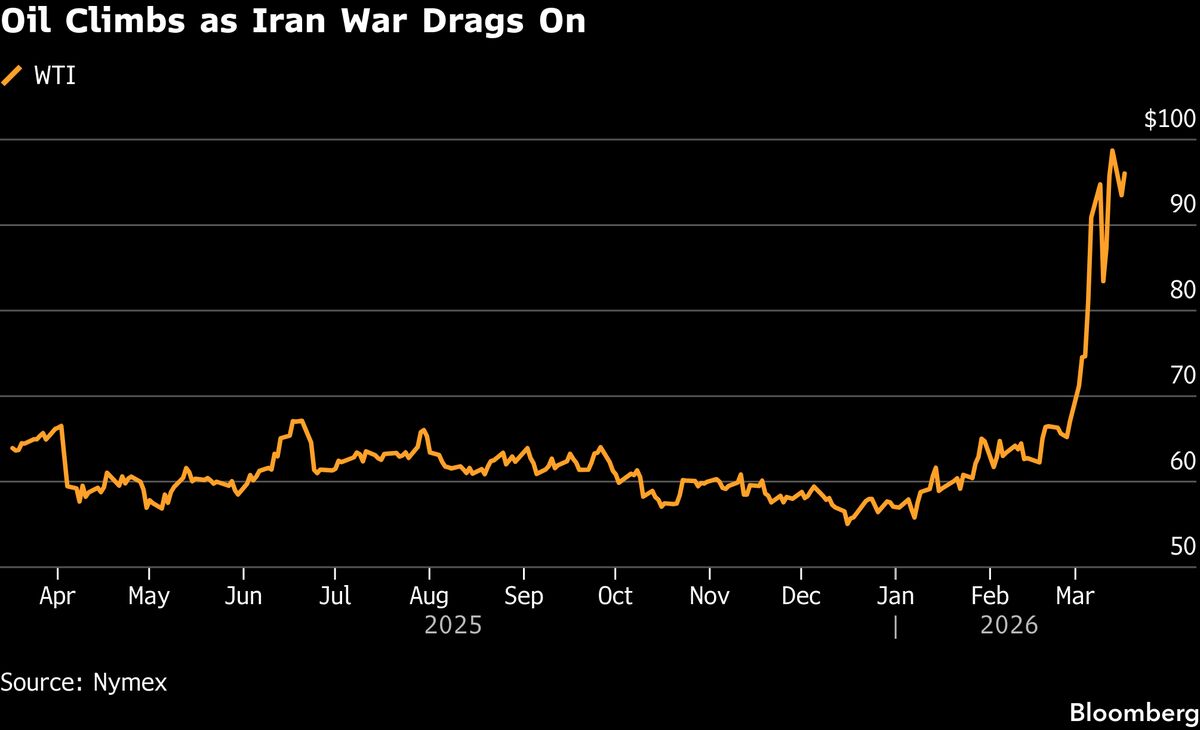 assets.bwbx.io image