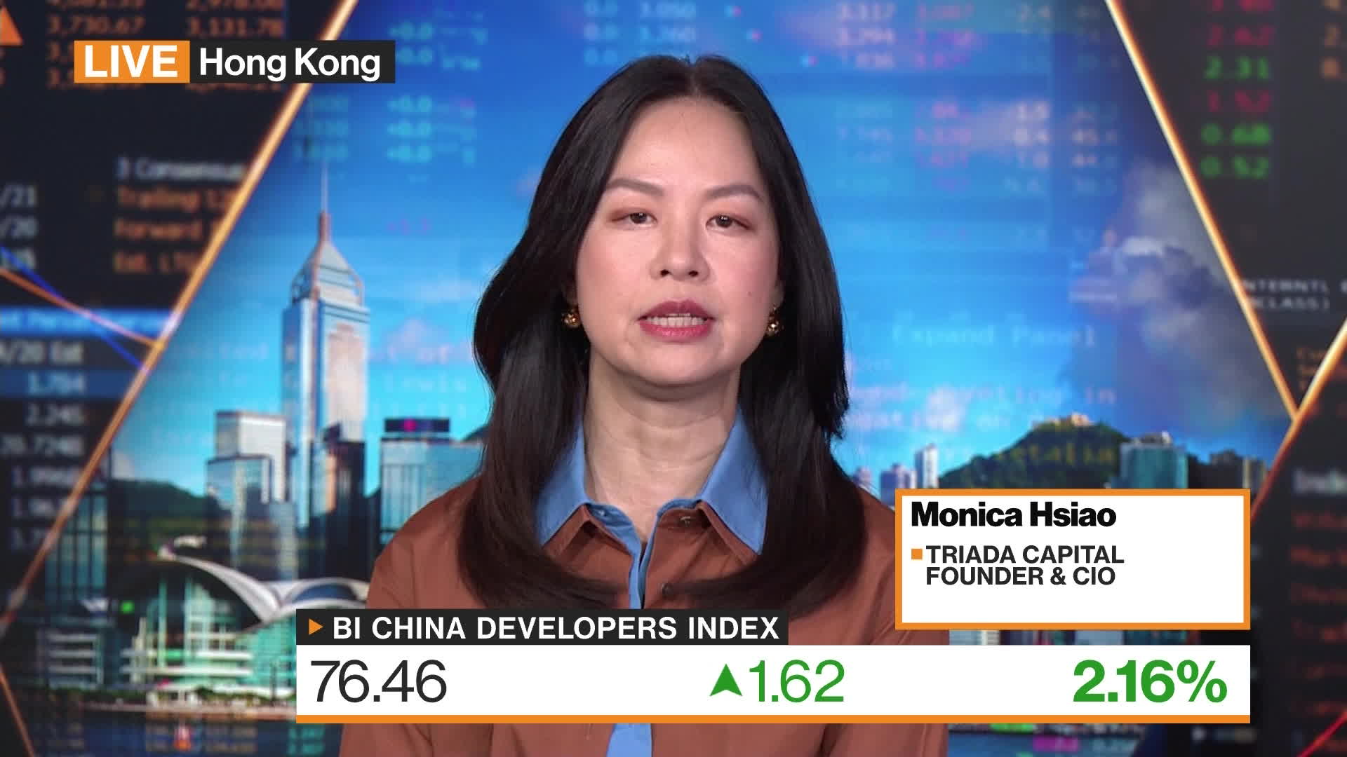 Watch Triada Capital on China Credit - Bloomberg