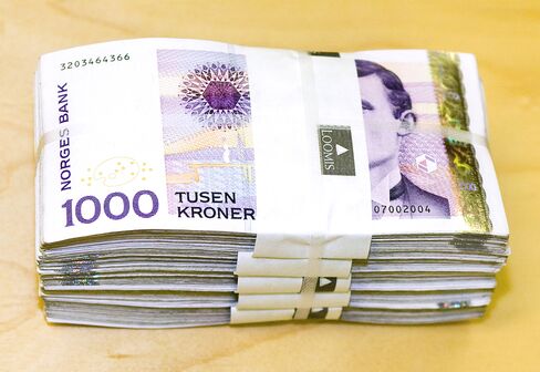 A bundle of Norwegian Krone notes