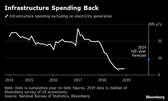 Xi’s Three ‘Battles’ in Six Charts