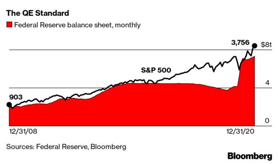 Searching for Money’s New Standard