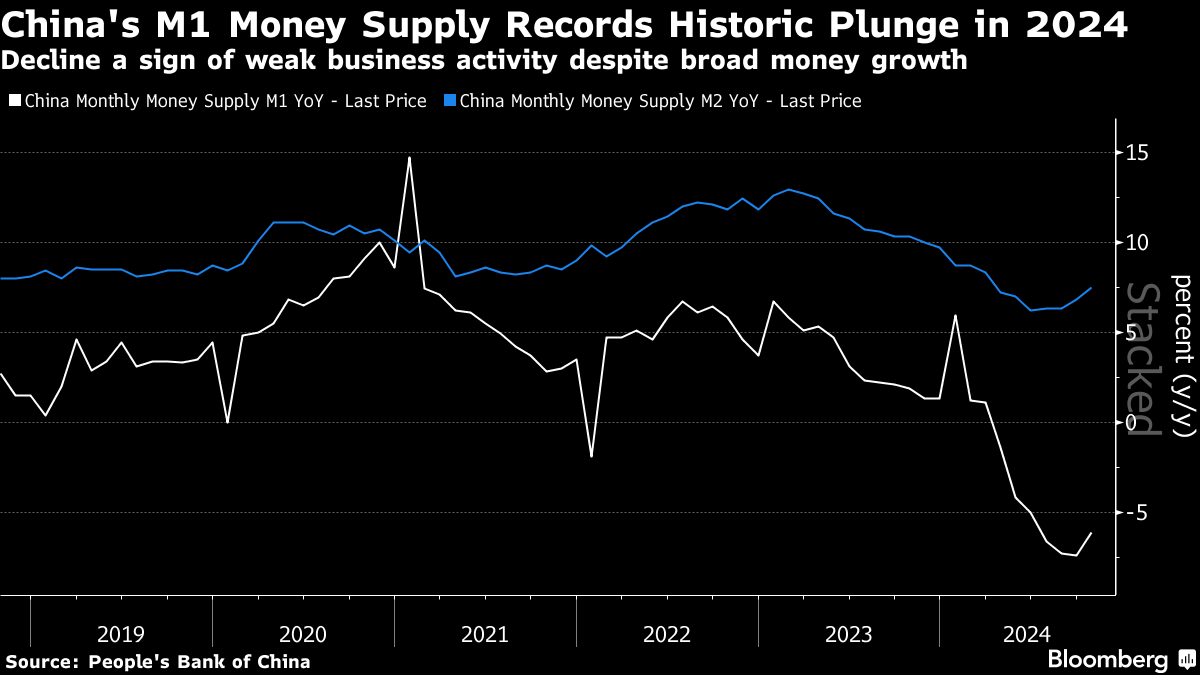 中国人民銀総裁、来年も緩和的な金融政策維持へ－米政権交代見据え