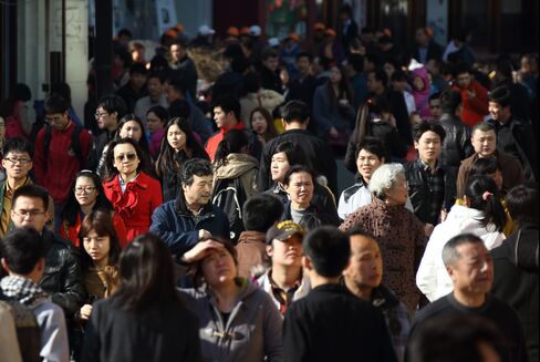 Beijing's Population