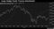 Large Hedge Funds Trounce Benchmark