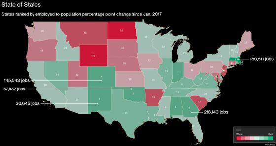 How the States Jobs Picture Has Changed Under Trump