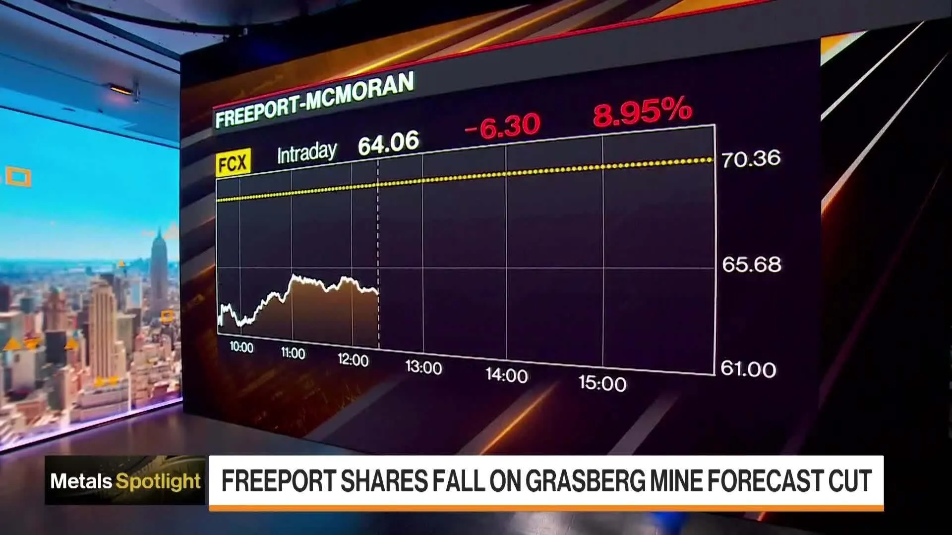 bloomberg.com - Watch Freeport Shares Slide as Indonesian Mine Restart Faces Delay