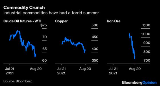 The U.S. Dollar Is King But It Commands Too High a Premium