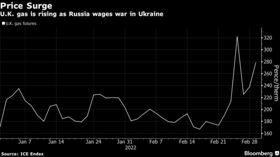 Centrica to Exit Natural Gas Deals With Russian Counterparts