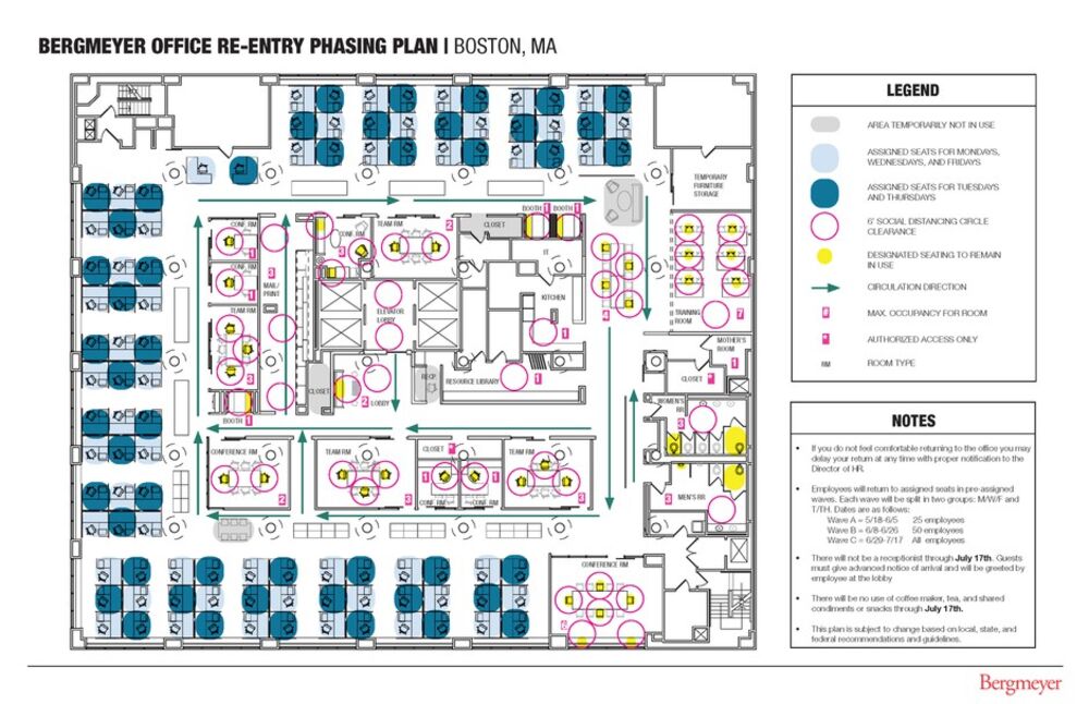 Even The Pandemic Can T Kill The Open Plan Office Bloomberg