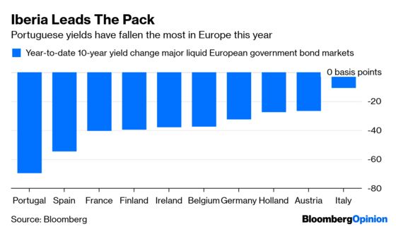 A $3 Trillion Bond Beast Runs the Show in Europe